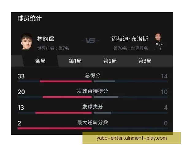 世界杯赛场精彩对决，精准竞猜比分赢取丰厚奖励