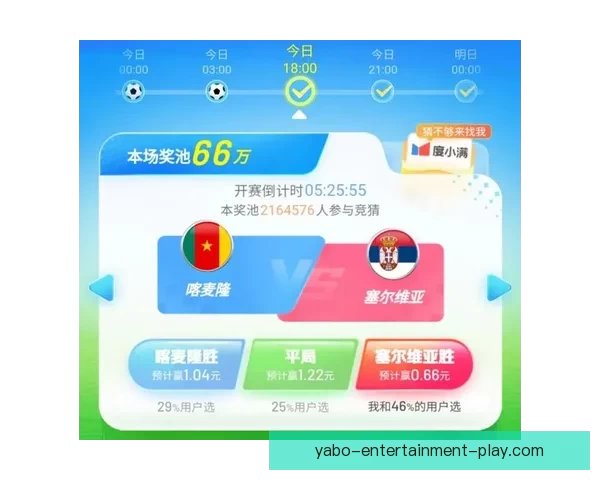 世界杯竞猜平台最新网址发布全面解析和安全访问指南