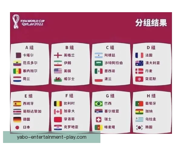 世界杯赛前胜负预测全面解析与专家深度竞猜指南