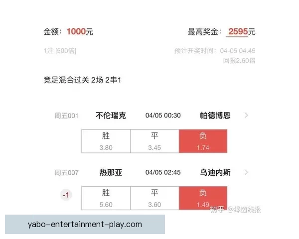 足球竞猜平台全面解析赛事预测技巧与数据分析策略指南
