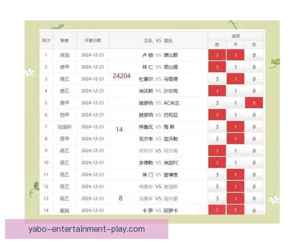 精准分析足球赛事胜负走势，打造高命中率比分竞猜策略