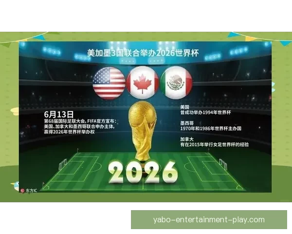美加墨三国联合举办世界杯城市全解析 热点赛事场馆和文化特色一网打尽