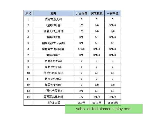 世界杯赛事投注策略全解析，助你科学提高中奖概率